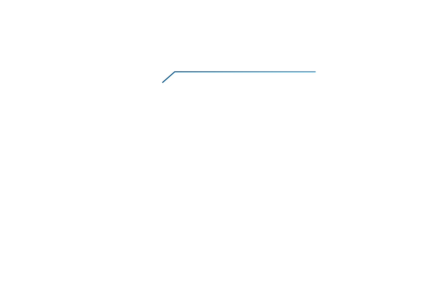 公式 製品情報 Btl 6000 トップライン 拡散型圧力波治療機器